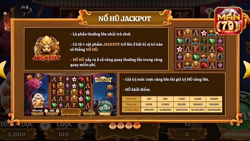 Giải thưởng Jackpot được tích lũy theo thời gian